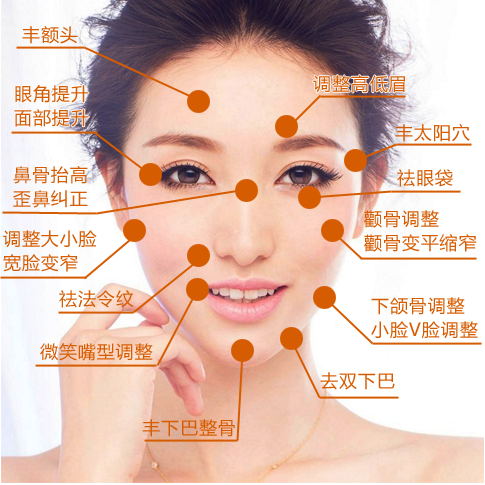 北京澜蓓健康管理有限公司